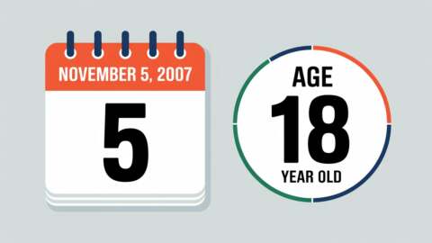 Anna Frey Age Revealed The Real Age, Background, and Rise of a Young Tennis Phenom