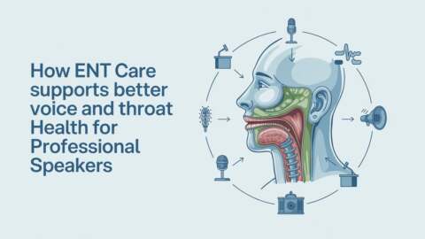How Ent Care Supports Better Voice And Throat Health For Professional Speakers